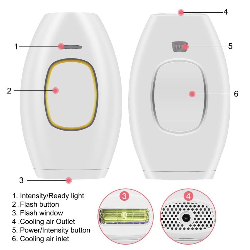 Beauty&Blissful™ Laser Hair Remuval Device