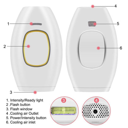 Beauty&Blissful™ Laser Hair Remuval Device