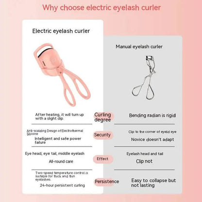 Beauty& Blissful™ Mini Electric Eyelash Curler