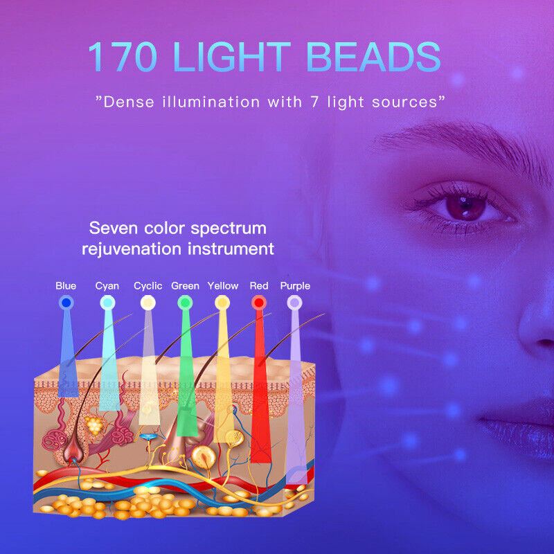 Beauty& Blissful™ LED Light Therapy Facial