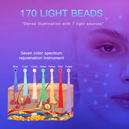 Beauty& Blissful™ LED Light Therapy Facial